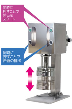 新考社は家庭用台所,キッチン用品,製菓道具・パン焼型,業務用開缶機